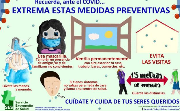 Se registran 2 nuevos casos positivos de Covid-19 en Zalamea de la Serena
