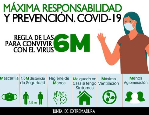 Dos casos positivos y dos altas médica, los datos Covid de hoy en Zalamea