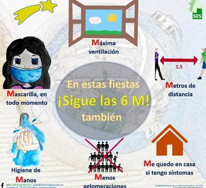 7 nuevos positivos y 5 altas médicas, los datos Covid de hoy en Zalamea