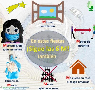 6 nuevos positivos y 4 altas médicas, los datos Covid-19 de hoy en Zalamea